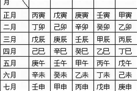 人的命|生辰八字算命、五行喜用神查询（免费测算）